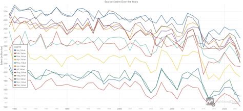 Toradh íomhá ar Sea Maps Python