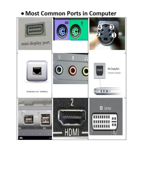 Image result for Various Computer Ports