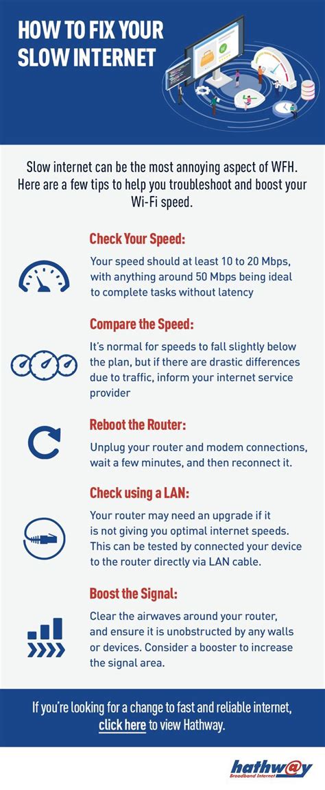 Image result for How to Improve Slow Internet Connection