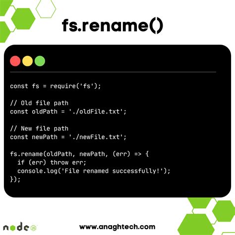 Image result for FS Read File Node.js