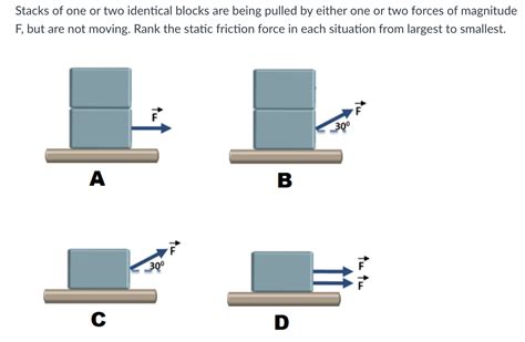 Image result for Stack 2 Block Force Diagram