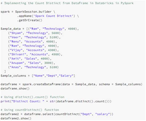 Image result for COUNT DISTINCT SQL