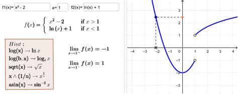 Image result for Piecewise Function GeoGebra