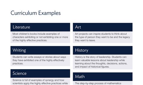 Image result for Curriculum Integration Examples