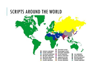 Image result for Language Scripts of the World
