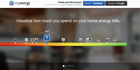 Image result for Web Application Interfaces