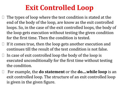 Toradh íomhá ar Entry Controlled Loop Flow Chart