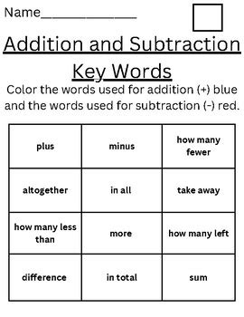 Image result for Addition and Subtraction Key Words Worksheet