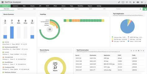 Toradh íomhá ar Free Bandwidth Check