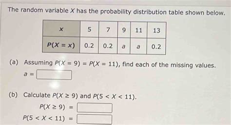 Image result for Random Variable and Probability Distribution Table