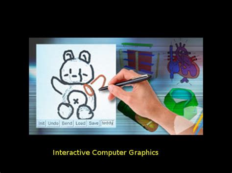Toradh íomhá ar What Are Interactive Computer Graphics