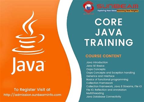Image result for Java Classes Near Me