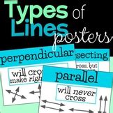 Image result for Parallel Structure Anchor Chart