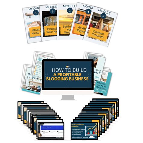 Image result for Blogging Website Building Course