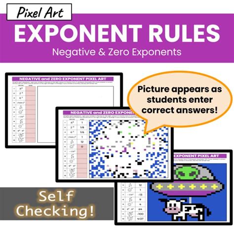 Toradh íomhá ar Negative Exponents Activity