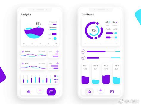 Image result for Display Data App UI Design