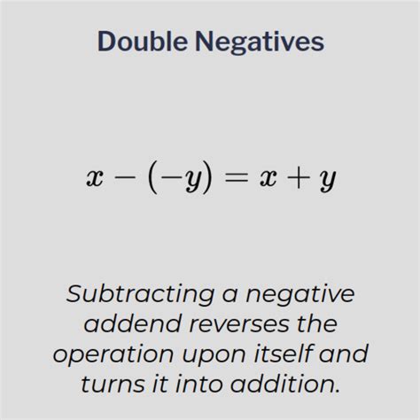 Image result for Double Negative Math Symbol