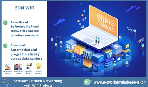 Image result for Software Defined Networking Logo