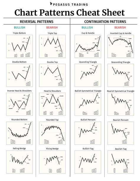 Afbeeldingsresultaten voor Char Pattren