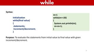 Toradh íomhá ar Java for Statement Increment