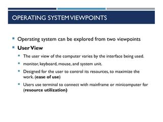 Image result for A User View of a Computer System