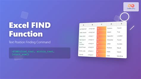 Image result for Excel Match Function for Beginner