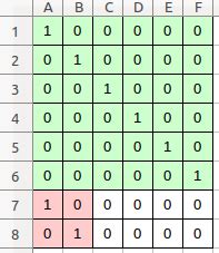 Image result for Total Moves for Bishop Interviewbit Solution