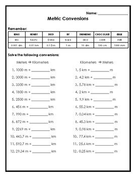 Image result for Meter Conversion Worksheet
