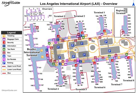 Los Angeles International Airport - KLAX - LAX - Airport Guide