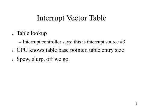 Image result for Outline of Interrupt Vector Table