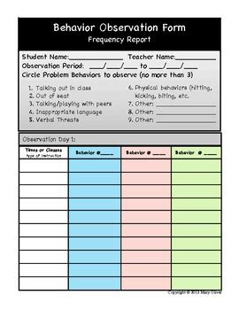Image result for Classroom Behavior Observation Form