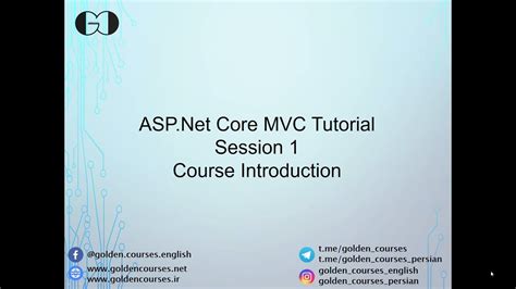 Image result for ASP .Net MVC Tutorial