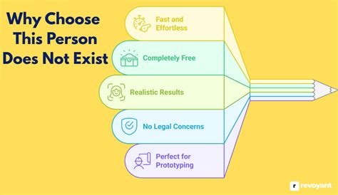 This Person Does Not Exist Noir に対する画像結果