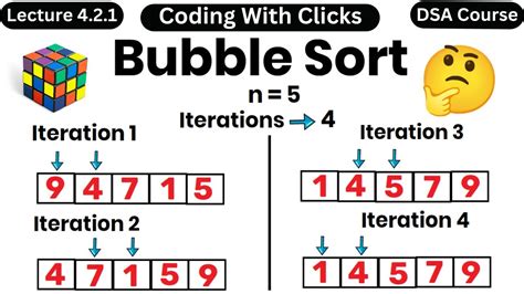 Image result for Fast Bubble Sort