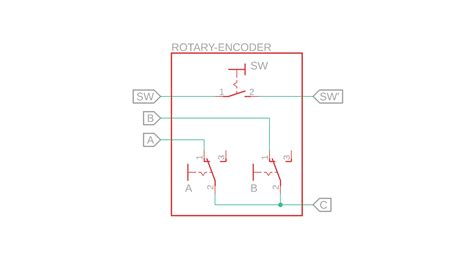 Image result for Ideaspark Rotary Encoder