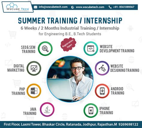 Wscube Tech Certificaton に対する画像結果