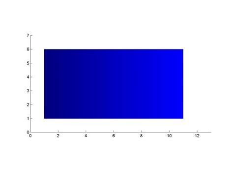 Face Color MATLAB に対する画像結果