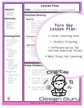 Image result for Basics Lessons Plan Om