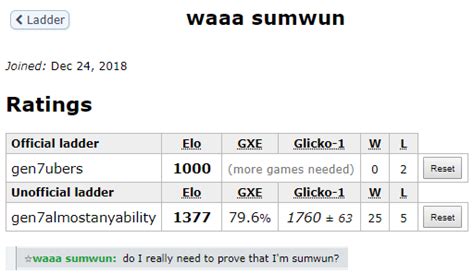 Toradh íomhá ar Weavile Smogon