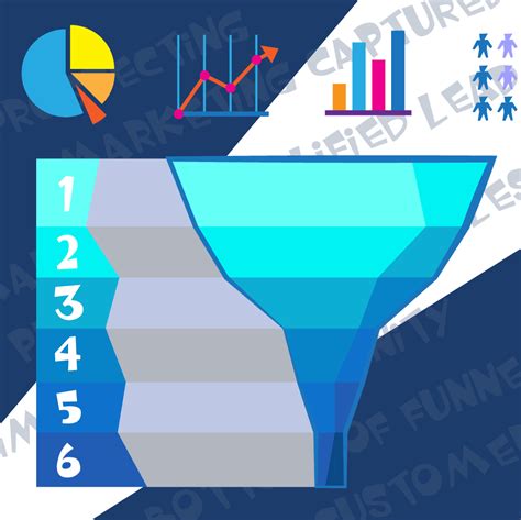 Image result for Process Funnel Chart