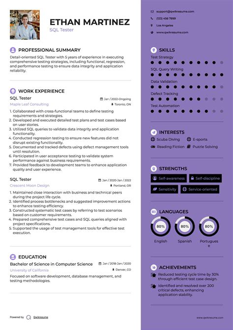 Toradh íomhá ar SQL Tester Jobs