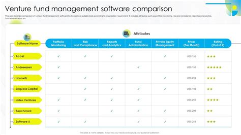 Image result for Fund Management Software