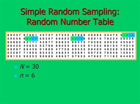 Image result for Random Loganlea Number