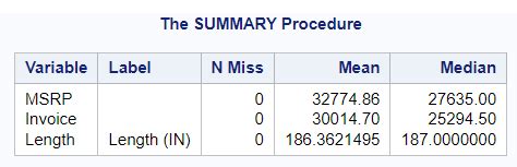 Image result for Proc Exponential SAS