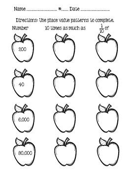 Go Math Chapter 1 Place Value Multiplication に対する画像結果