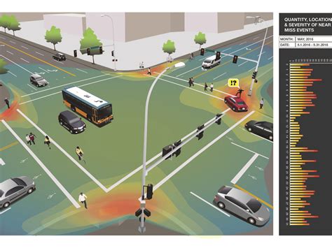 Computer Vision Road Map Graphic に対する画像結果