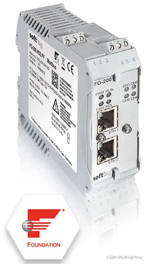 Toradh íomhá ar Softing Foundation Fieldbus Module