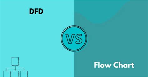 How to Show Difference Between Two Things in Flowchart に対する画像結果