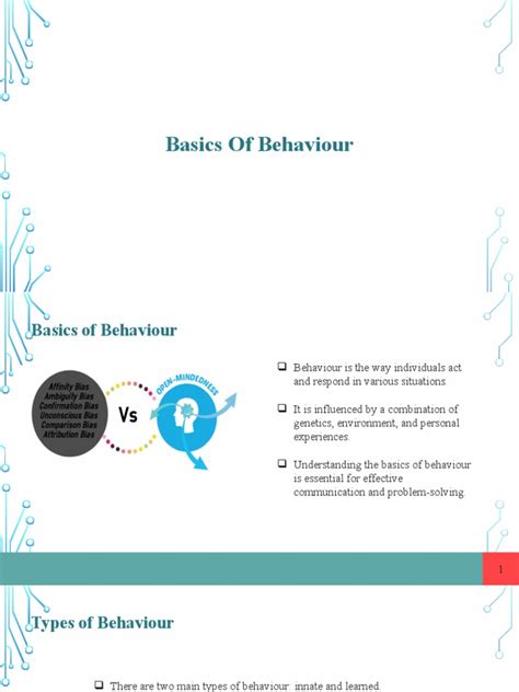 Image result for Basics of Behavior