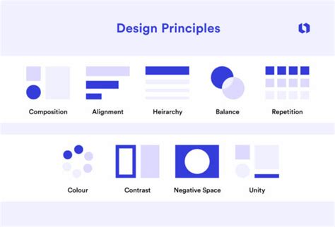 Image result for Basic Principles in Graphic Design